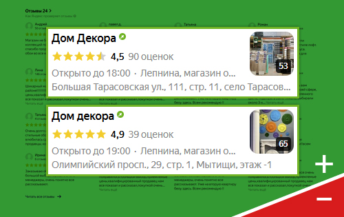 Работа с&nbsp;отзывами &laquo;Дом Декора&raquo;на площадках&nbsp;&sol; платформах, в&nbsp;справочниках